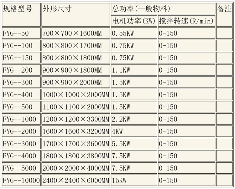 反應(yīng)釜設(shè)備說(shuō)明-23.jpg