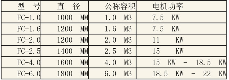 反應(yīng)釜設(shè)備說明-34.jpg