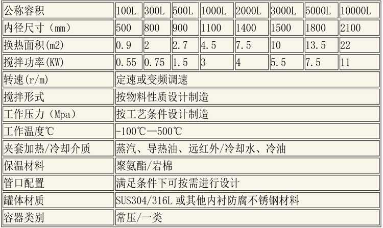 反應(yīng)釜設(shè)備說明-40.jpg