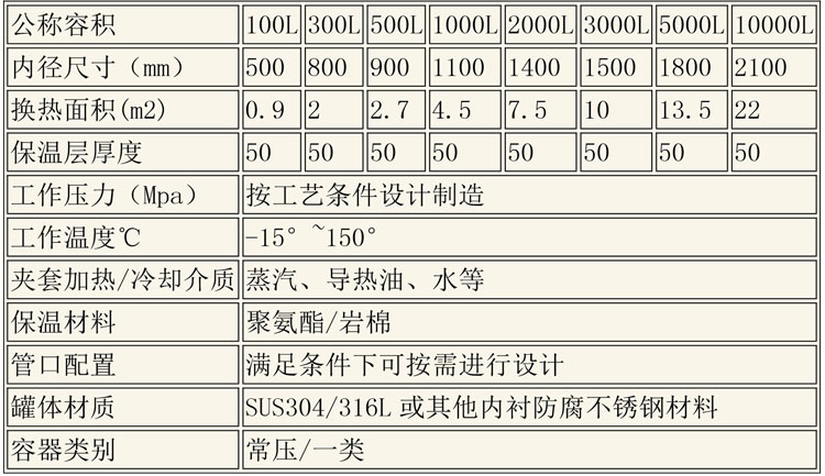 儲(chǔ)罐說(shuō)明-18.jpg