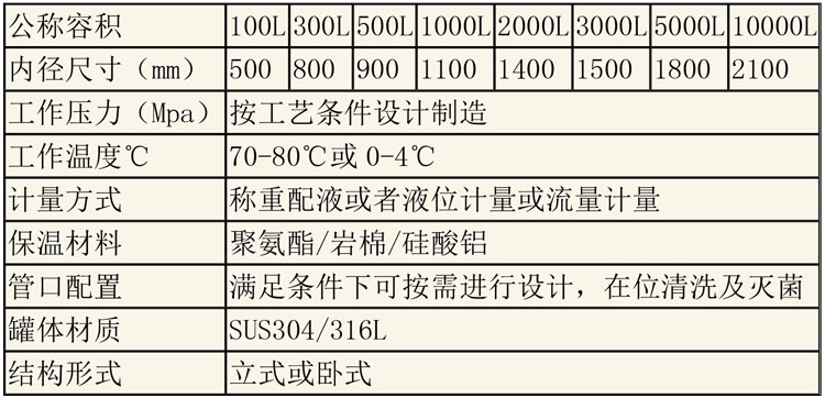 儲(chǔ)罐說明-21.jpg