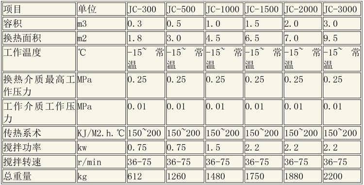 醇沉回收設(shè)備說明-6.jpg