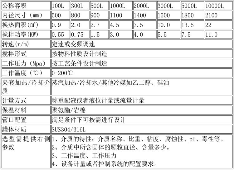 無菌配液設(shè)備說明-11.jpg