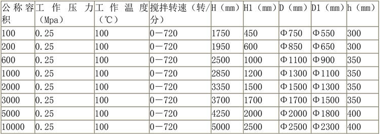 無(wú)菌配液設(shè)備說(shuō)明-16.jpg