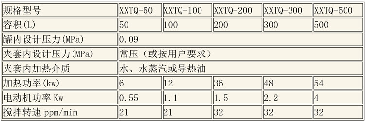 蒸發(fā)濃縮設(shè)備說明-1.jpg