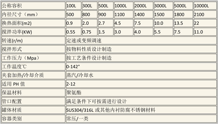 無菌配液設備說明-27.jpg