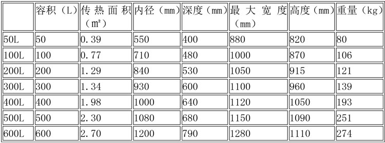 蒸煮設(shè)備說明-9.jpg